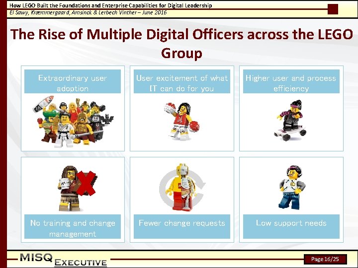 How LEGO Built the Foundations and Enterprise Capabilities for Digital Leadership El Sawy, Kræmmergaard,