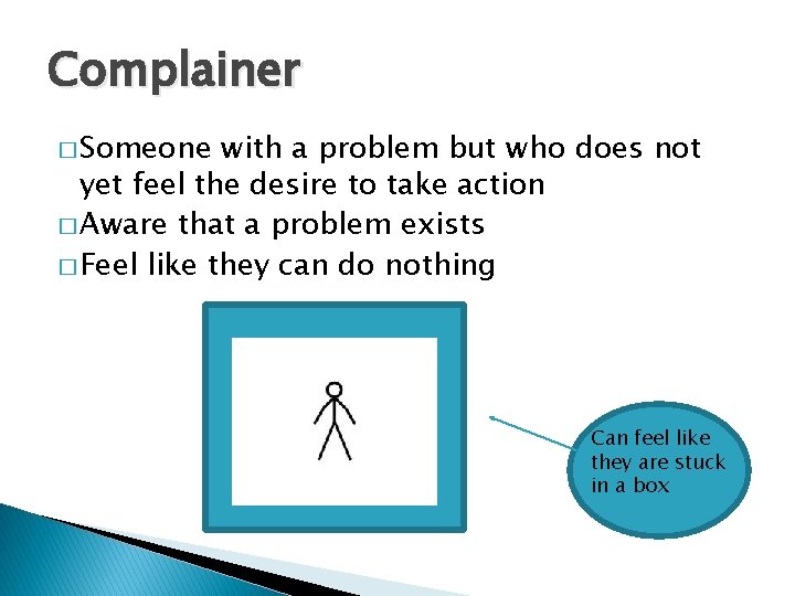 Complainer � Someone with a problem but who does not yet feel the desire