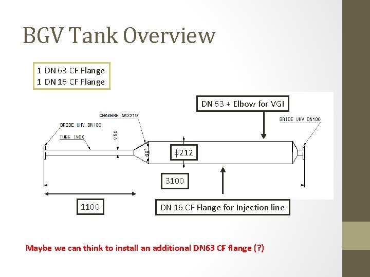 BGV Tank Overview 1 DN 63 CF Flange 1 DN 16 CF Flange DN