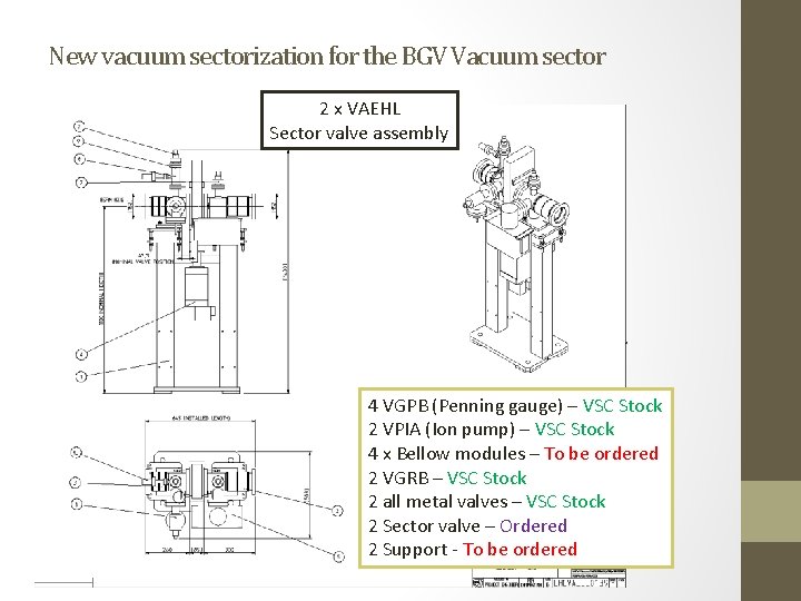 New vacuum sectorization for the BGV Vacuum sector 2 x VAEHL Sector valve assembly