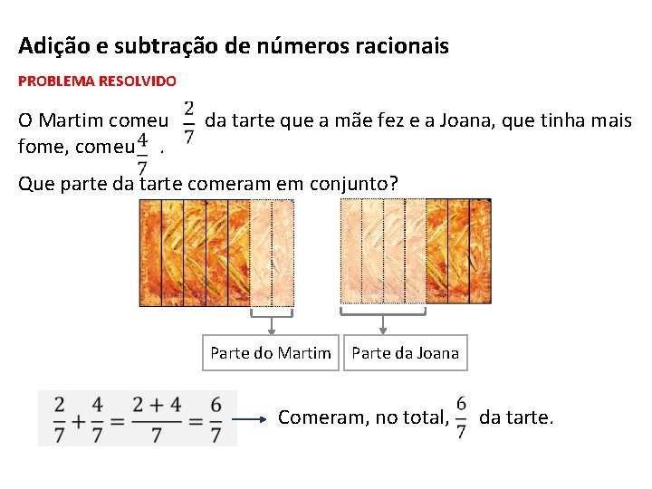 Adição e subtração de números racionais PROBLEMA RESOLVIDO O Martim comeu fome, comeu. da Adição e subtração de números racionais PROBLEMA RESOLVIDO O Martim comeu fome, comeu. da