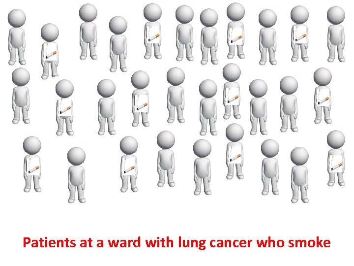 Patients at a ward with lung cancer who smoke Patients at a ward with lung cancer who smoke