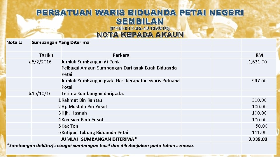 PERSATUAN WARIS BIDUANDA PETAI NEGERI SEMBILAN (PPM-017 -05 -10102016) Nota 1: Sumbangan Yang Diterima