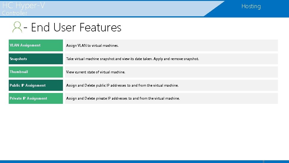 HC Hyper-V Hosting Controller - End User Features VLAN Assignment Assign VLAN to virtual