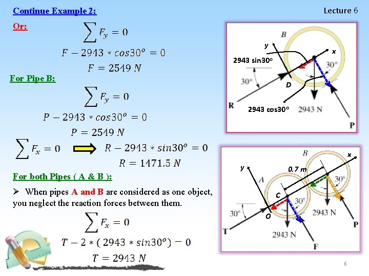 Lecture 6 Continue Example 2: Or: y 2943 x sin 30 o For Pipe