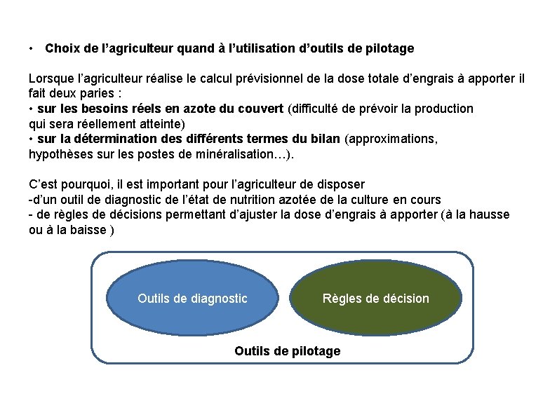  • Choix de l’agriculteur quand à l’utilisation d’outils de pilotage Lorsque l’agriculteur réalise