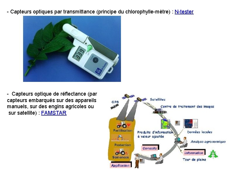 - Capteurs optiques par transmittance (principe du chlorophylle-mètre) : N-tester - Capteurs optique de