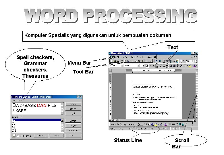 Komputer Spesialis yang digunakan untuk pembuatan dokumen Spell checkers, Grammar checkers, Thesaurus Text Justification