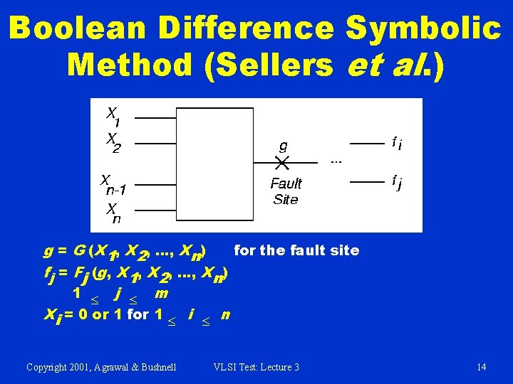 Boolean Difference Symbolic Method (Sellers et al. ) g = G (X 1, X