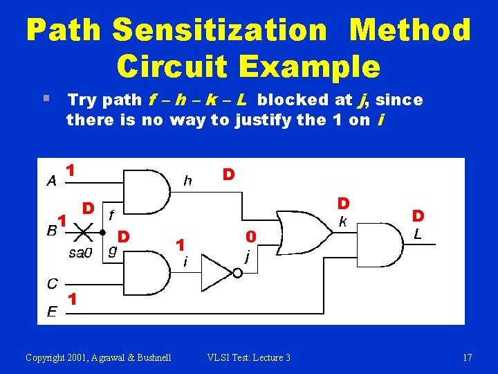 Path Sensitization Method Circuit Example § Try path f – h – k –