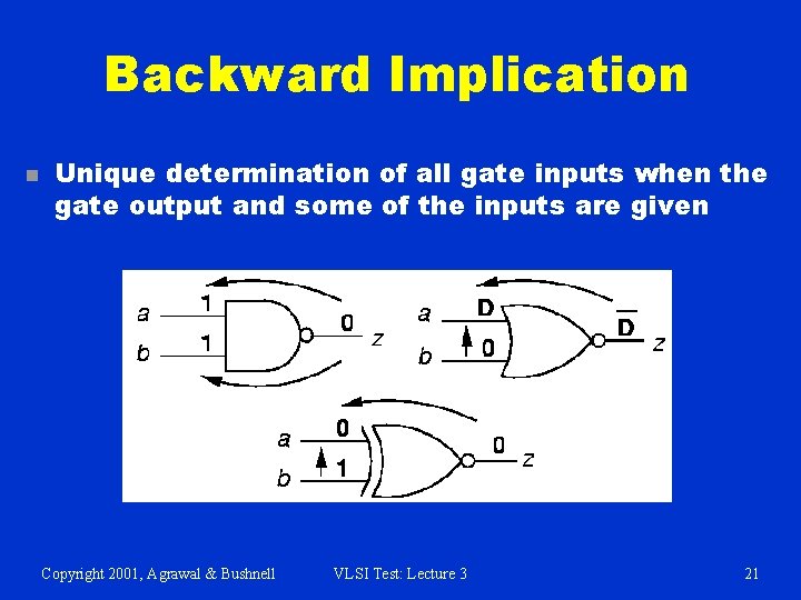 Backward Implication n Unique determination of all gate inputs when the gate output and