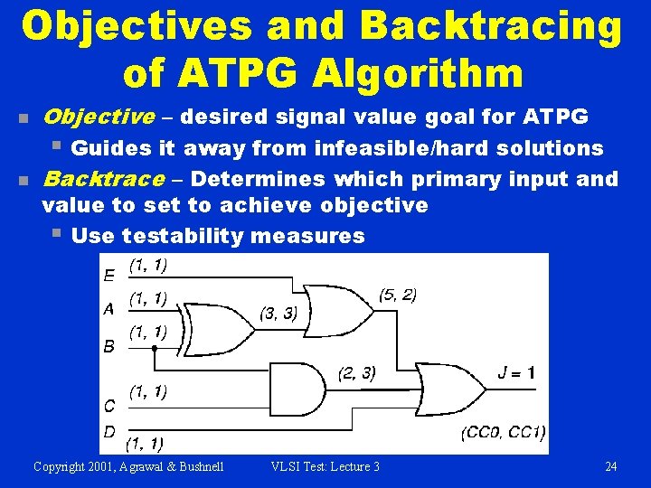 Objectives and Backtracing of ATPG Algorithm n Objective – desired signal value goal for