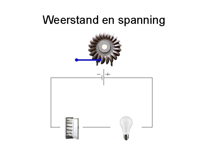 Weerstand en spanning 