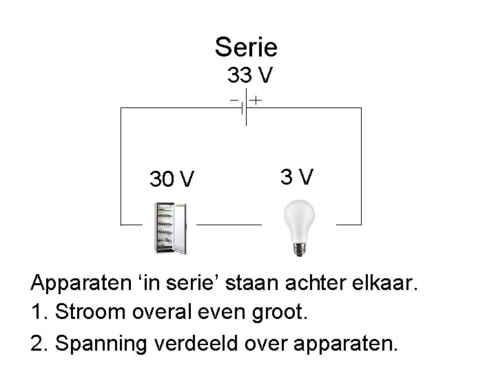Serie 33 V 30 V 3 V Apparaten ‘in serie’ staan achter elkaar. 1.