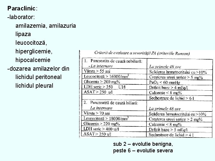 Paraclinic: -laborator: amilazemia, amilazuria lipaza leucocitoză, hiperglicemie, hipocalcemie -dozarea amilazelor din lichidul peritoneal lichidul
