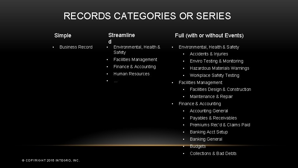 RECORDS CATEGORIES OR SERIES Simple • Business Record • Streamline d Environmental, Health &