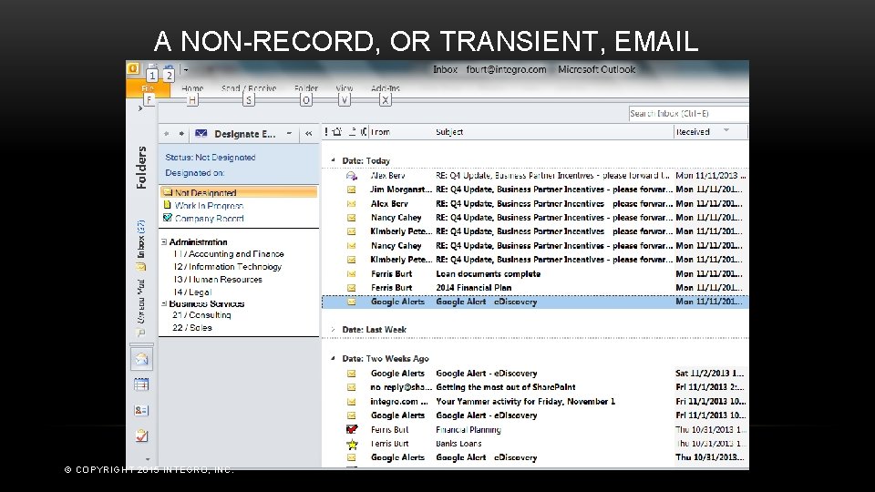 A NON-RECORD, OR TRANSIENT, EMAIL © COPYRIGHT 2015 INTEGRO, INC. 