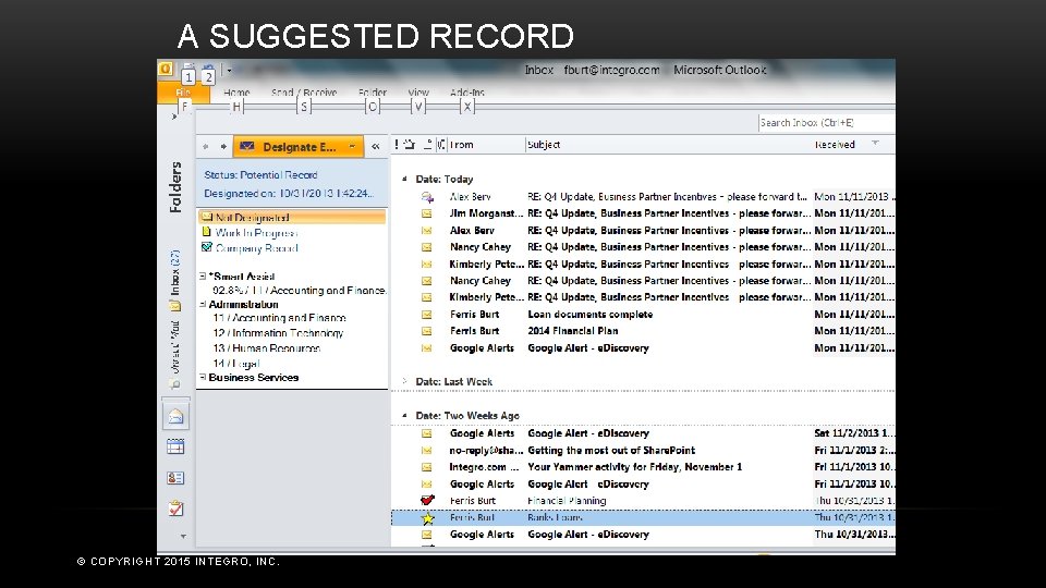 A SUGGESTED RECORD © COPYRIGHT 2015 INTEGRO, INC. 