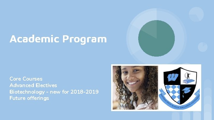 Academic Program Core Courses Advanced Electives Biotechnology - new for 2018 -2019 Future offerings Academic Program Core Courses Advanced Electives Biotechnology - new for 2018 -2019 Future offerings