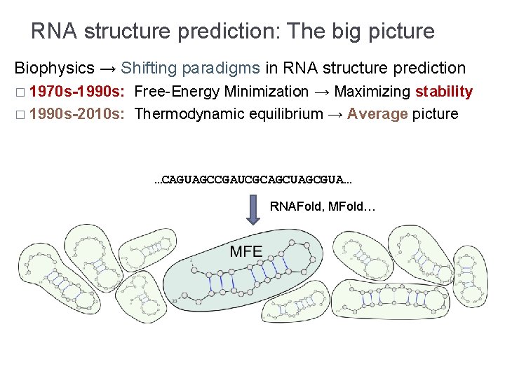 RNA structure prediction: The big picture Biophysics → Shifting paradigms in RNA structure prediction