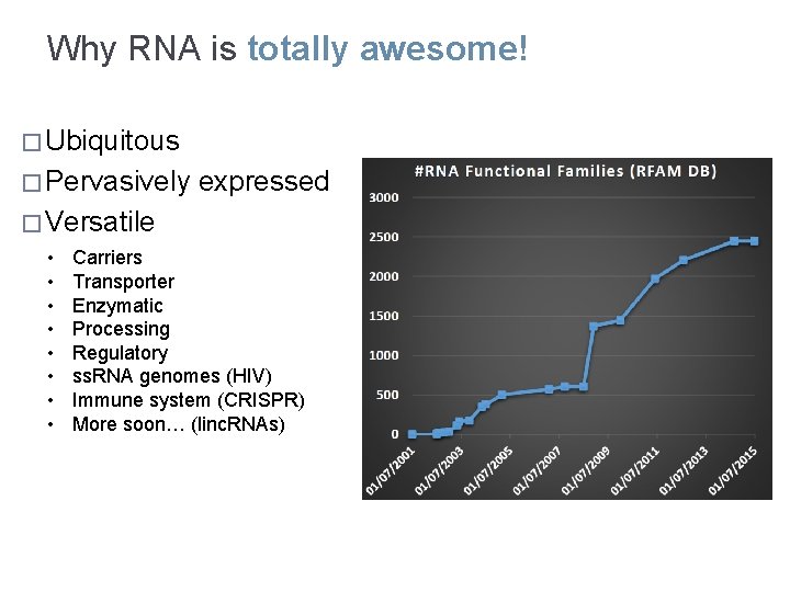 Why RNA is totally awesome! � Ubiquitous � Pervasively expressed � Versatile • •