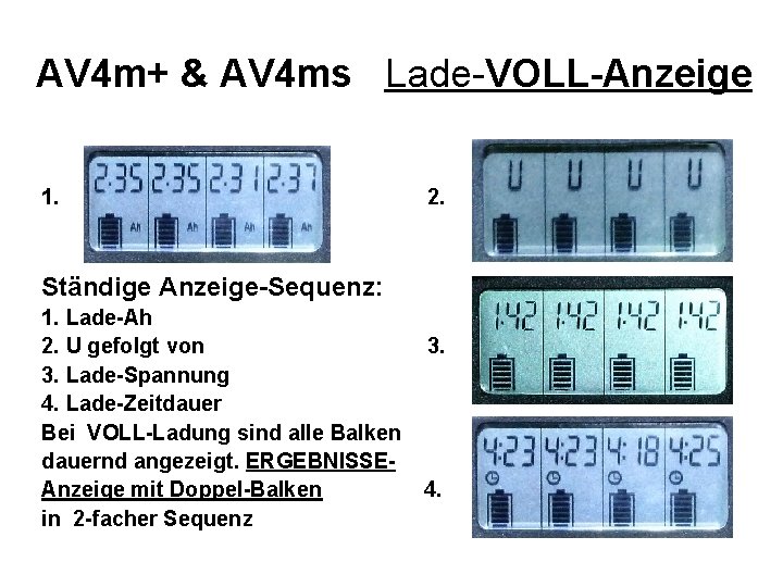 AV 4 m+ & AV 4 ms Lade-VOLL-Anzeige 1. 2. Ständige Anzeige-Sequenz: 1. Lade-Ah