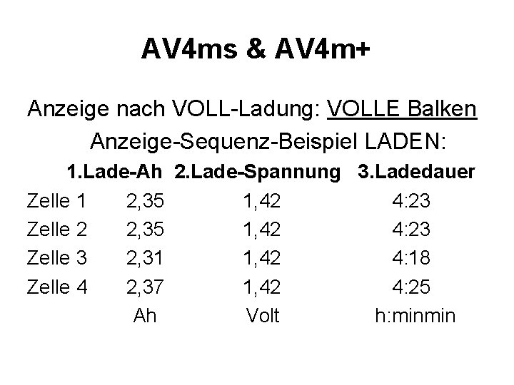 AV 4 ms & AV 4 m+ Anzeige nach VOLL-Ladung: VOLLE Balken Anzeige-Sequenz-Beispiel LADEN: