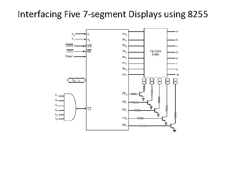 Interfacing Five 7 -segment Displays using 8255 