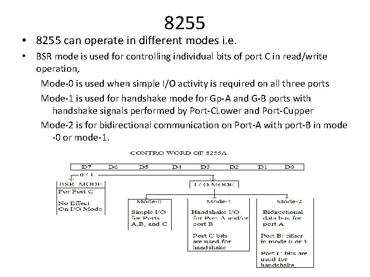 8255 • 8255 can operate in different modes i. e. • BSR mode is