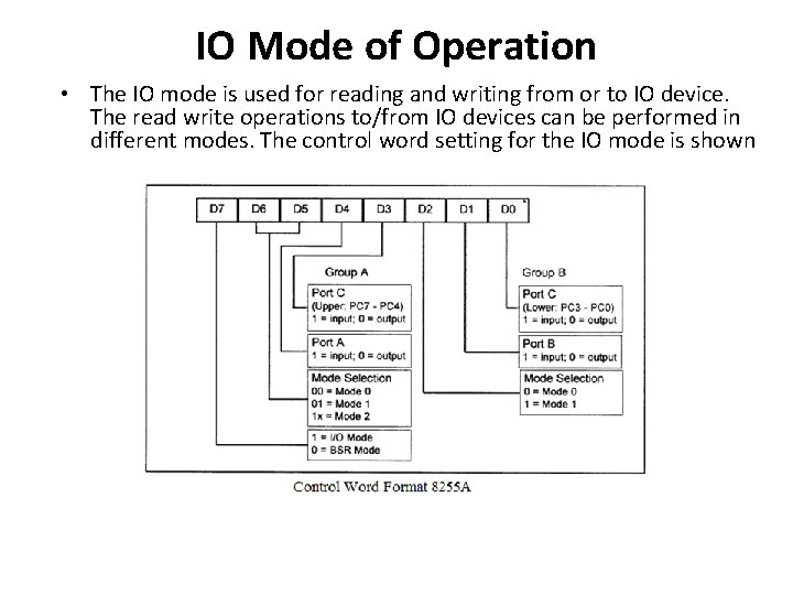 IO Mode of Operation • The IO mode is used for reading and writing