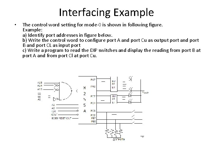 Interfacing Example • The control word setting for mode-0 is shown in following figure.