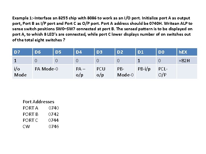 Example 1: -Interface an 8255 chip with 8086 to work as an I/O port.