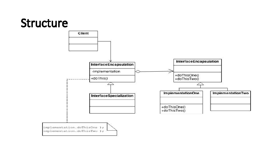 Structure 