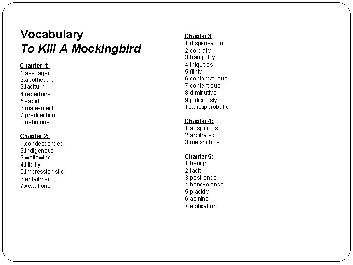 Vocabulary To Kill A Mockingbird Chapter 1: 1. assuaged 2. apothecary 3. taciturn 4.