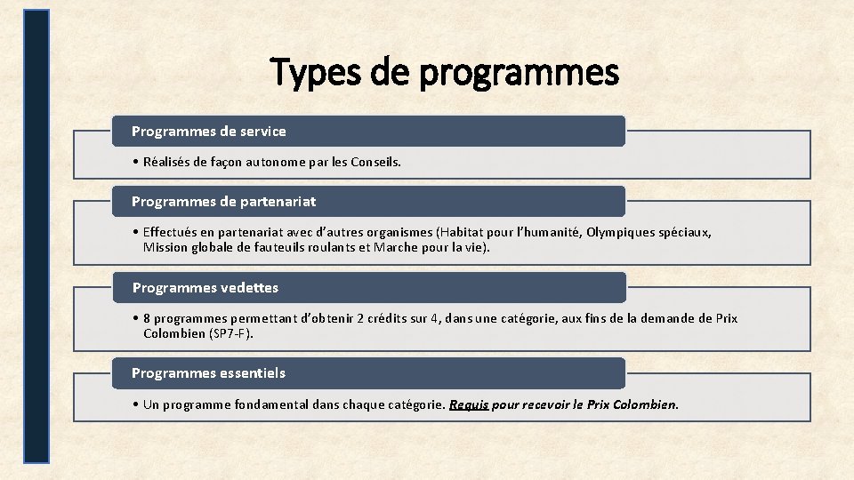 Types de programmes Programmes de service • Réalisés de façon autonome par les Conseils.