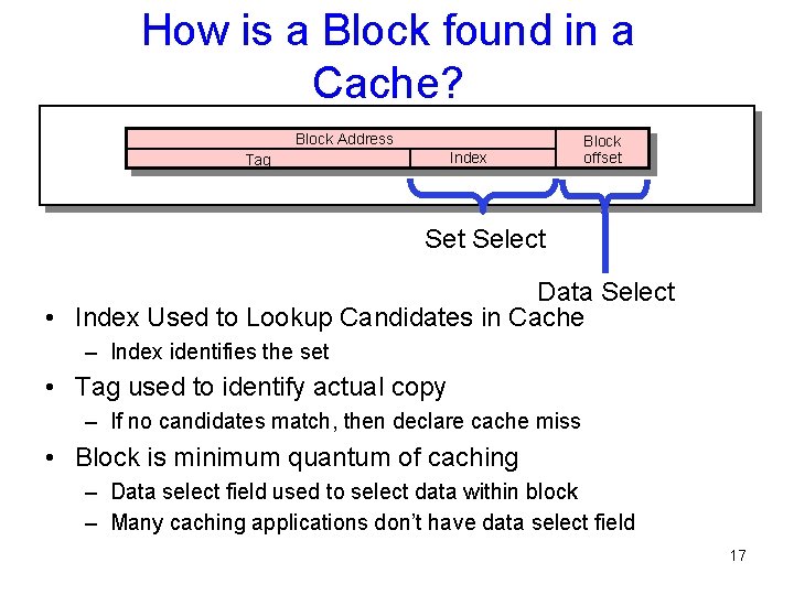 How is a Block found in a Cache? Block Address Index Tag Block offset