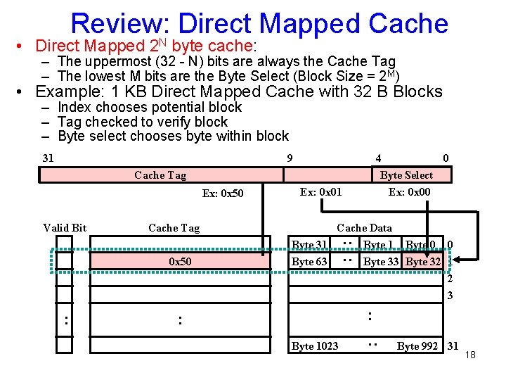 Review: Direct Mapped Cache • Direct Mapped 2 N byte cache: – The uppermost