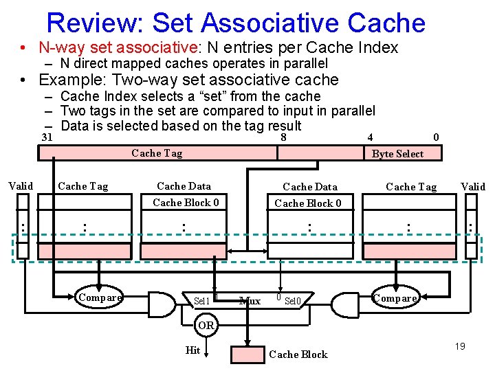 Review: Set Associative Cache • N-way set associative: N entries per Cache Index –