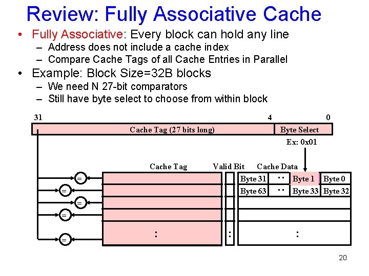 Review: Fully Associative Cache • Fully Associative: Every block can hold any line –