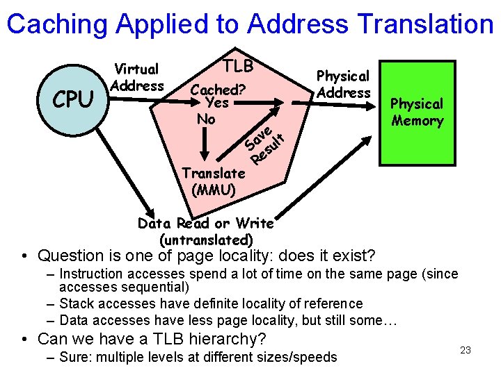 Caching Applied to Address Translation CPU Virtual Address TLB Cached? Yes No Translate (MMU)