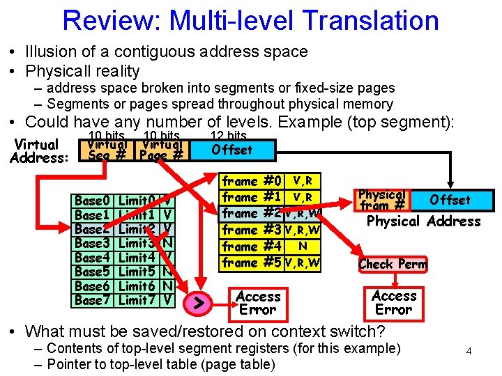Review: Multi-level Translation • Illusion of a contiguous address space • Physicall reality –