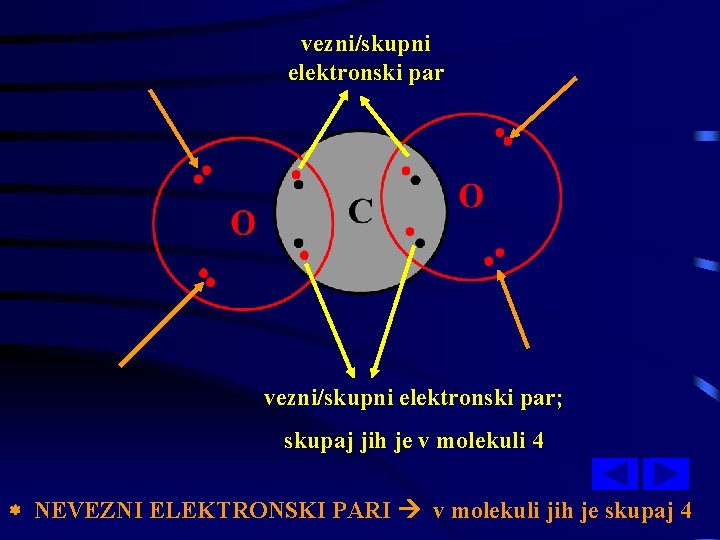 vezni/skupni elektronski par; skupaj jih je v molekuli 4 NEVEZNI ELEKTRONSKI PARI v molekuli