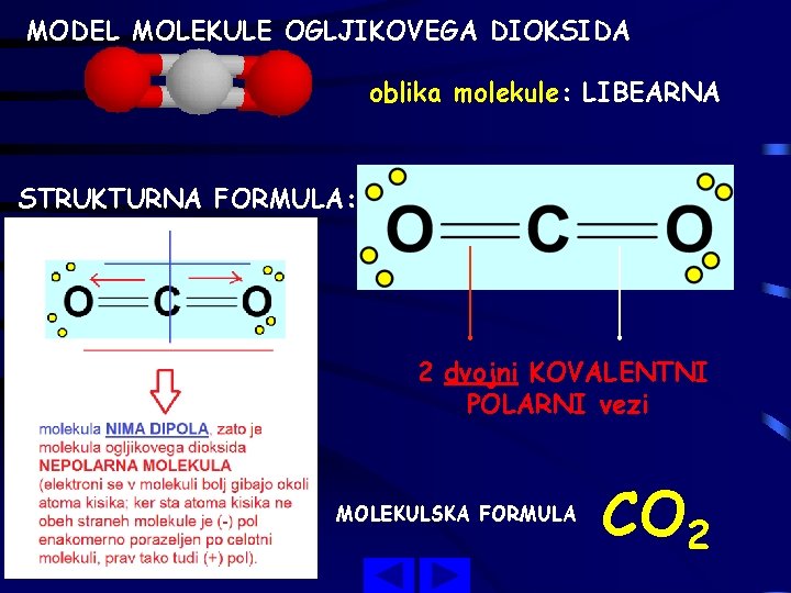 MODEL MOLEKULE OGLJIKOVEGA DIOKSIDA oblika molekule: LIBEARNA STRUKTURNA FORMULA: 2 dvojni KOVALENTNI POLARNI vezi
