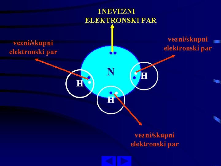 1 NEVEZNI ELEKTRONSKI PAR vezni/skupni elektronski par 