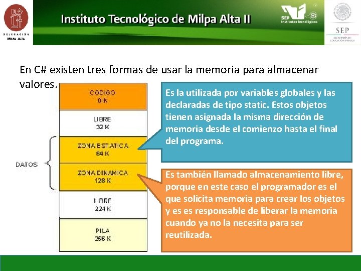 En C# existen tres formas de usar la memoria para almacenar valores. Es la