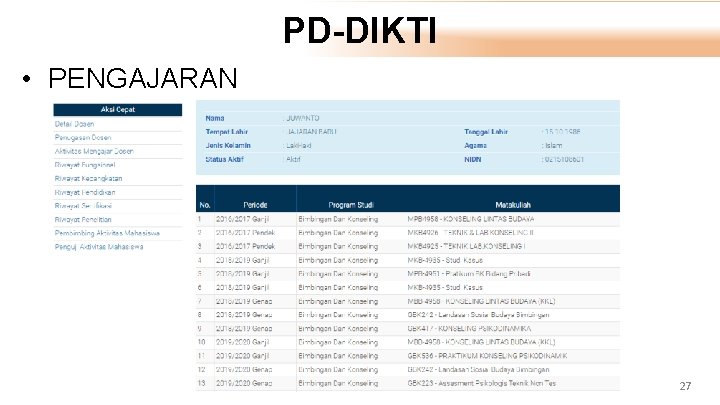 PD-DIKTI • PENGAJARAN 27 