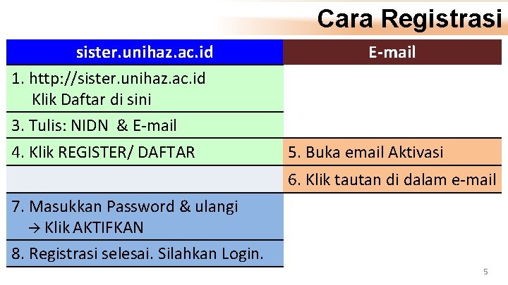 Cara Registrasi sister. unihaz. ac. id 1. http: //sister. unihaz. ac. id Klik Daftar