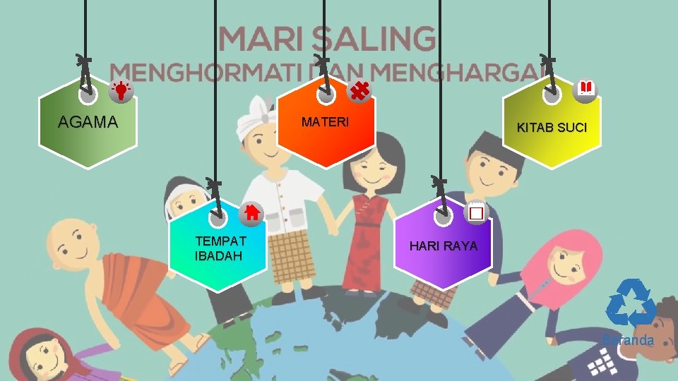 AGAMA MATERI TEMPAT IBADAH KITAB SUCI HARI RAYA Beranda 