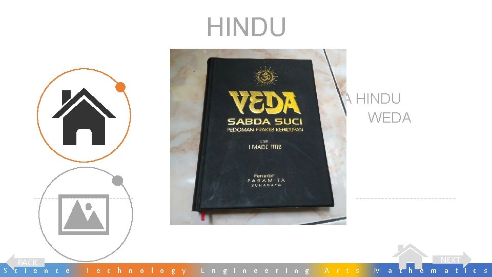 HINDU KITAB SUCI AGAMA HINDU ADALAH WEDA BACK S c i e n c