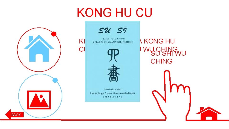 KONG HU CU KITAB SUCI AGAMA KONG HU CU ADALAH SI SHU WU CHING